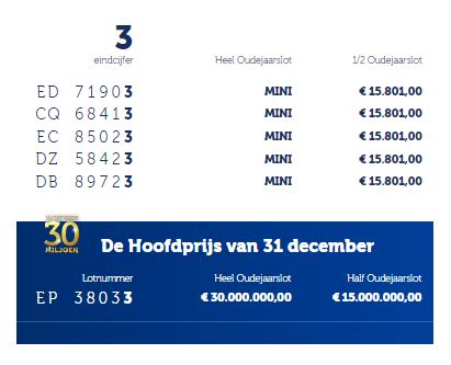 staatsloterij oudejaarstrekking uitslag - oudejaarstrekking staatsloterij 2022